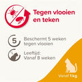 Beaphar Fiprotec Kat Tegen Vlooien & Teken